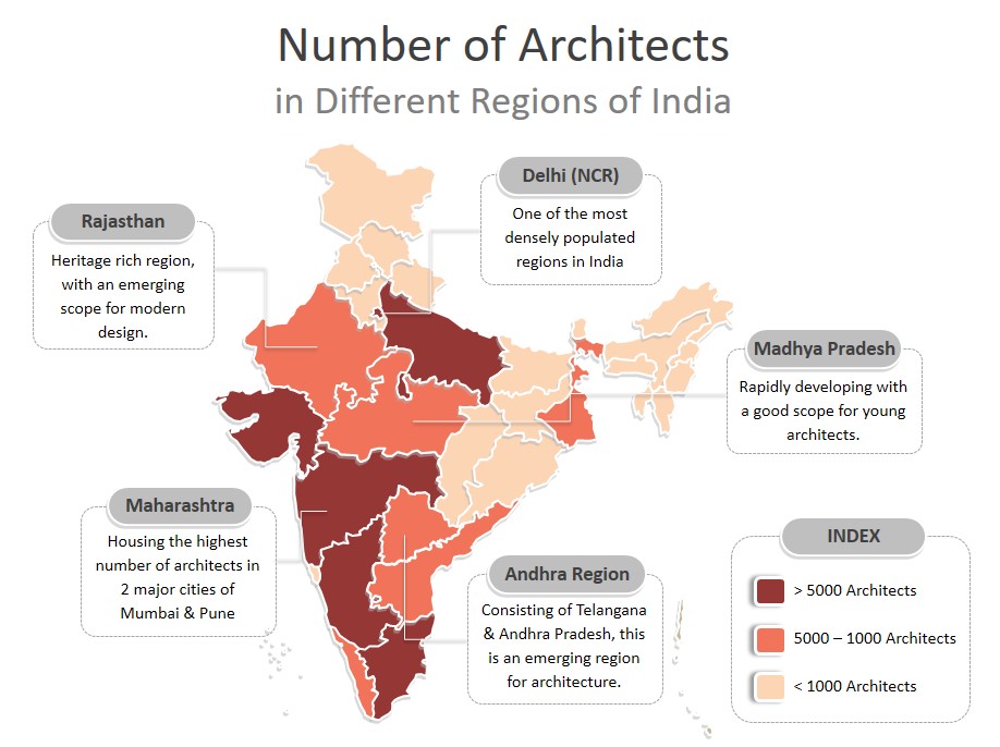 number of architects in different regions of India _ jobs.archi